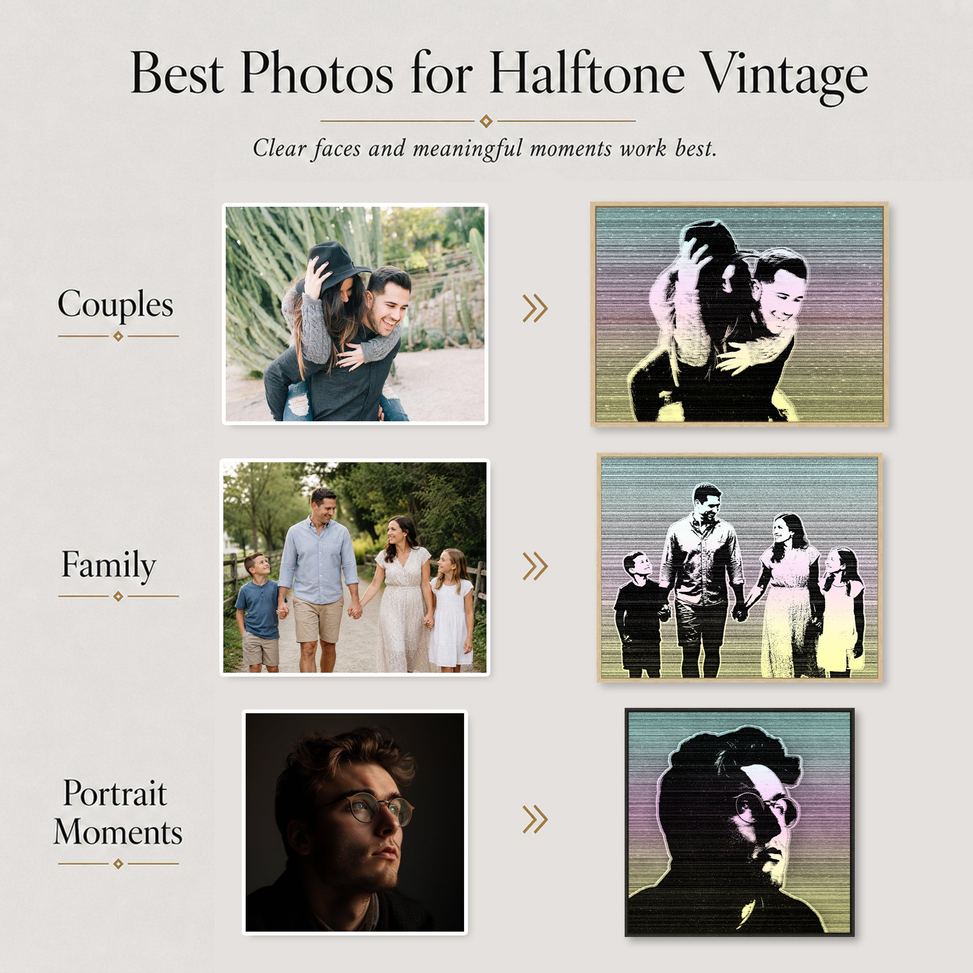 Guide showing the best types of photos for custom halftone vintage art, including couples, family, and portrait moments.