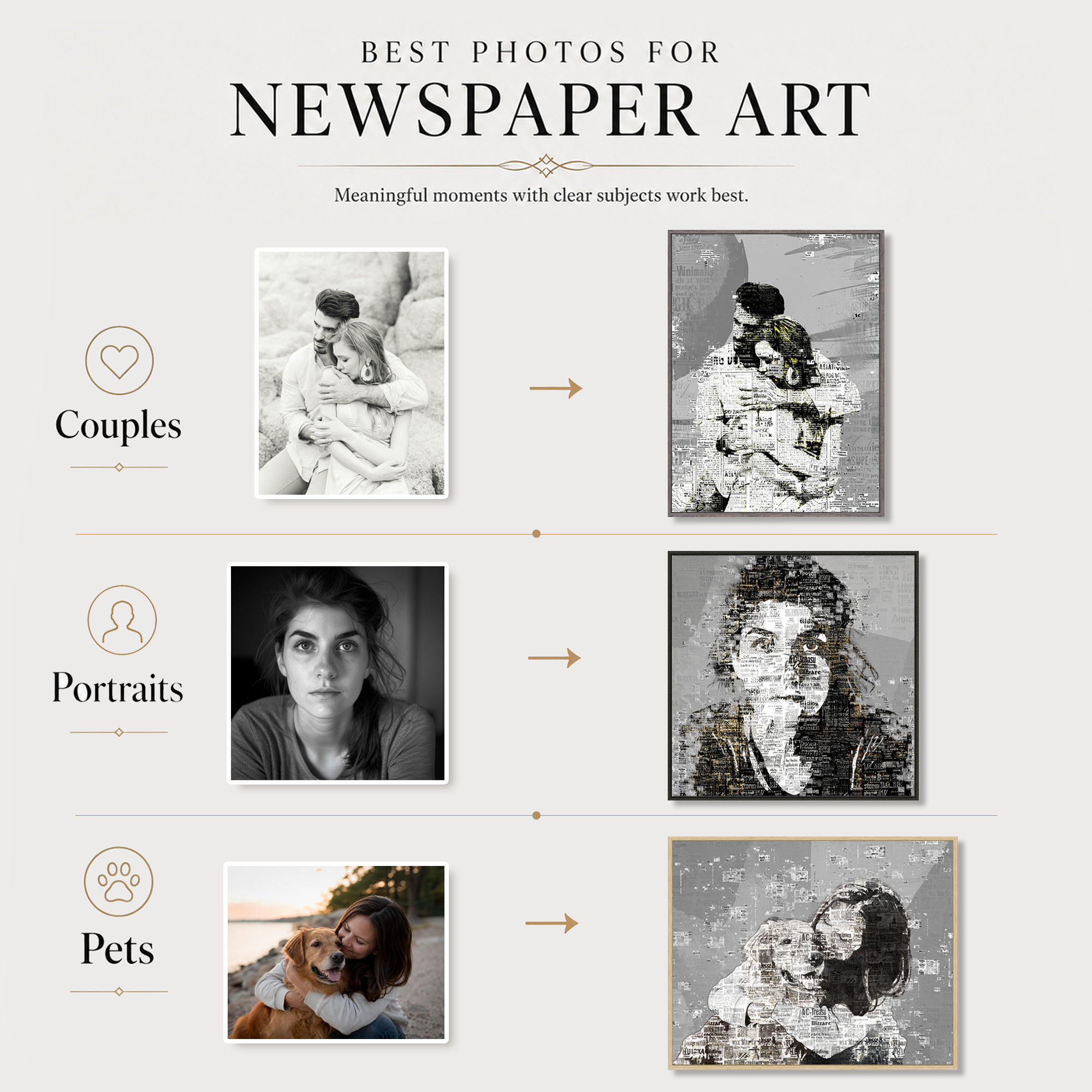 Guide to choosing clear couple, portrait, and pet photos for custom newspaper-style wall art.