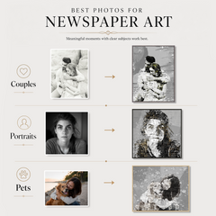 Guide to choosing clear couple, portrait, and pet photos for custom newspaper-style wall art.