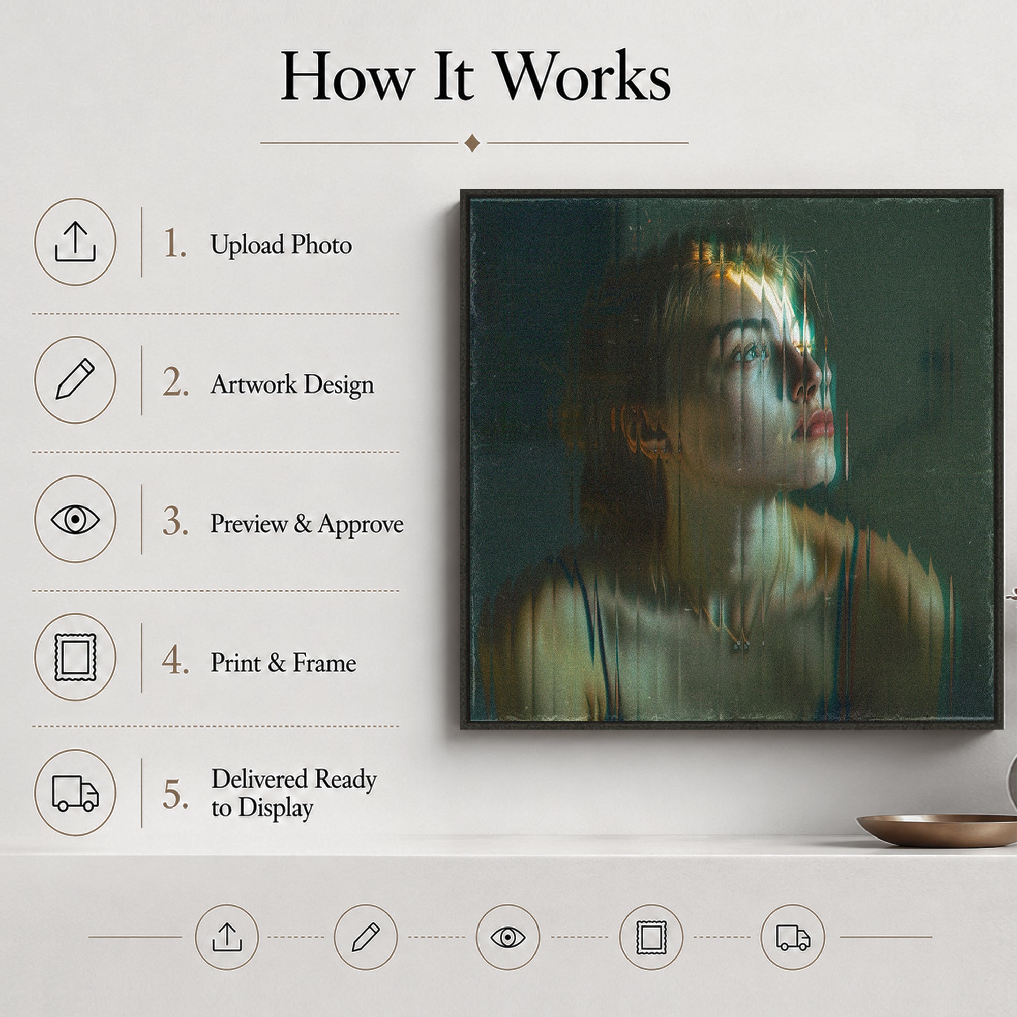 Step-by-step process showing how an uploaded photo becomes custom Fractal Glass Art wall decor.