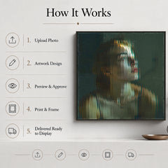 Step-by-step process showing how an uploaded photo becomes custom Fractal Glass Art wall decor.