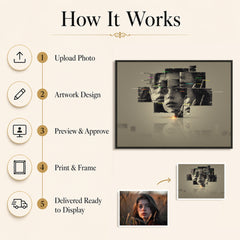 Photo to abstract dislocation art process showing how a personal image becomes wall art.